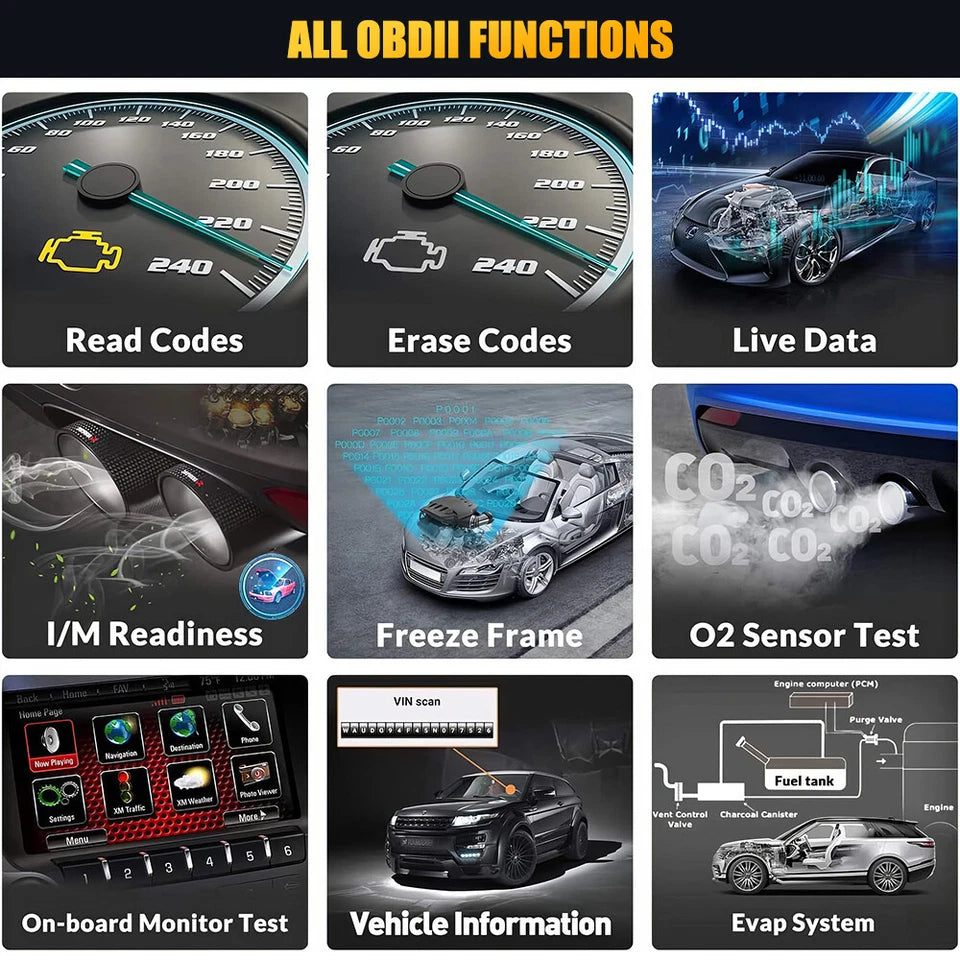Check Engine Code Reader Car Diagnostic OBD2 Scan Tool Auto Fault Car Scanner
