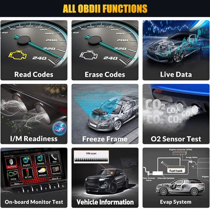 Check Engine Code Reader Car Diagnostic OBD2 Scan Tool Auto Fault Car Scanner