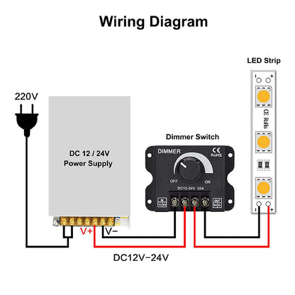 30A LED Switch Dimmer Controller DC 12V-24V Manual Operation For Strip Lights