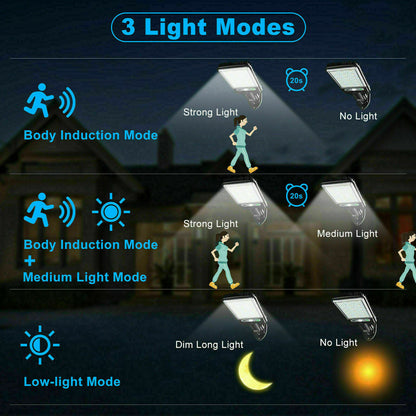 Solar Motion Sensor Flood LED Light Security Wall Yard Street Lamp Outdoor