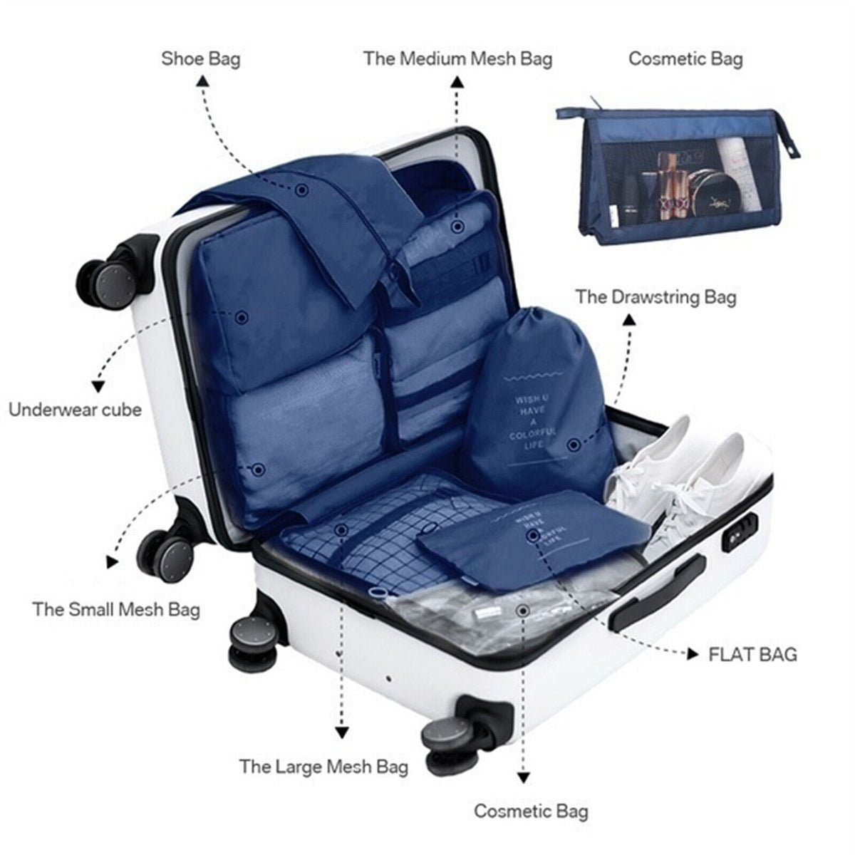 Travel Pouches Luggage Organiser Clothes Suitcase Storage Bag Packing Cubes 8pcs