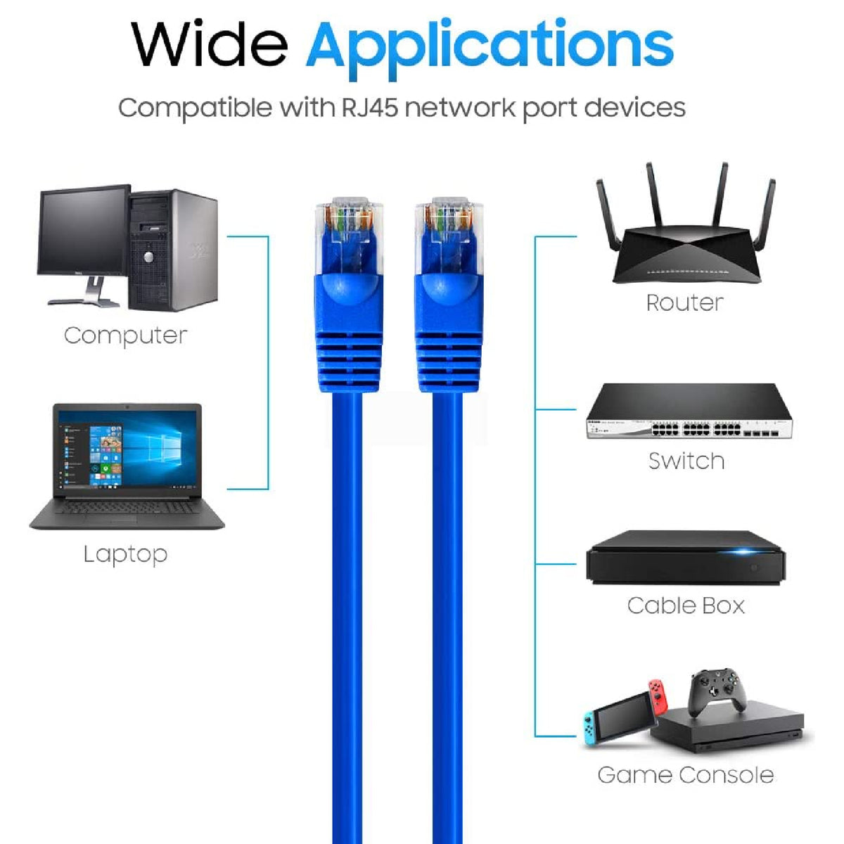 Portable Ethernet Network LAN Patch Cable CAT6 Network Link RJ45 1000Mbps - 30M
