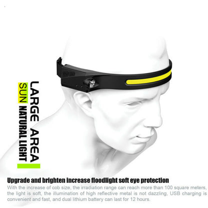 LED Motion Sensor Head Torch Lamp Headlight USB Rechargeable Headlamp Waterproof