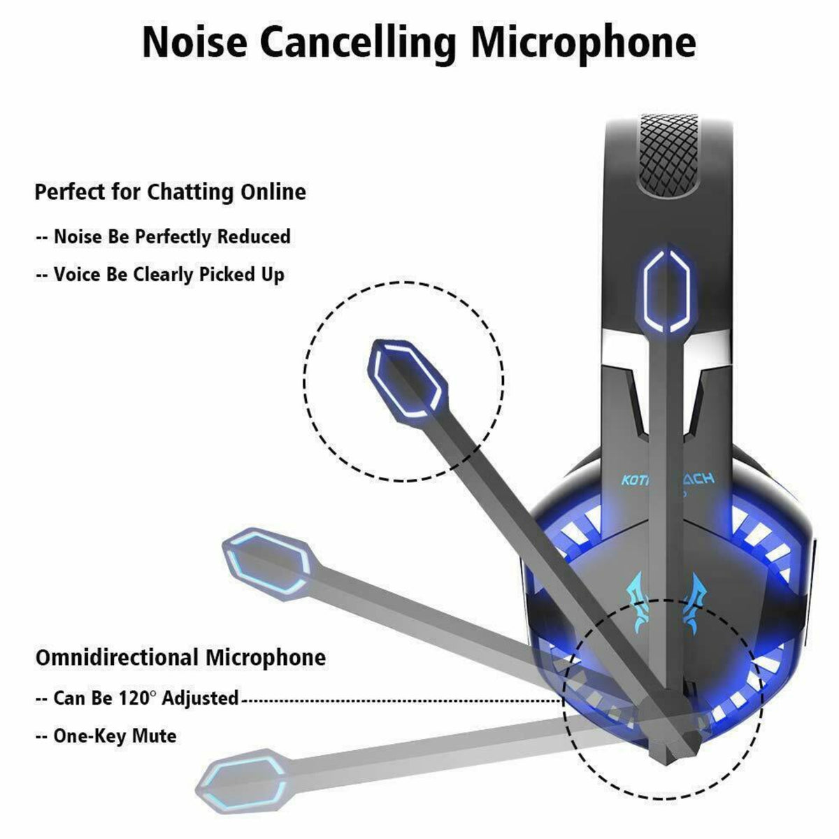 Universal 3.5mm Gaming Headset MIC LED Surround Headphones PC Mac PS4 Xbox One