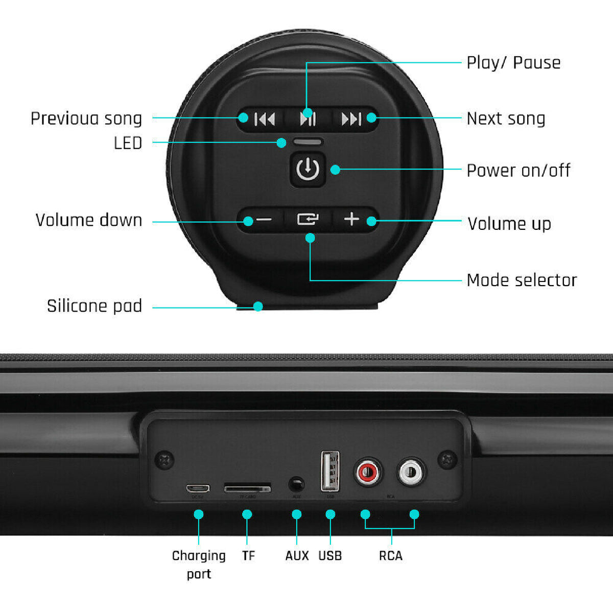Wireless TV Soundbar Subwoofer Speaker Bluetooth 5.0 Home Surround Theater 40W